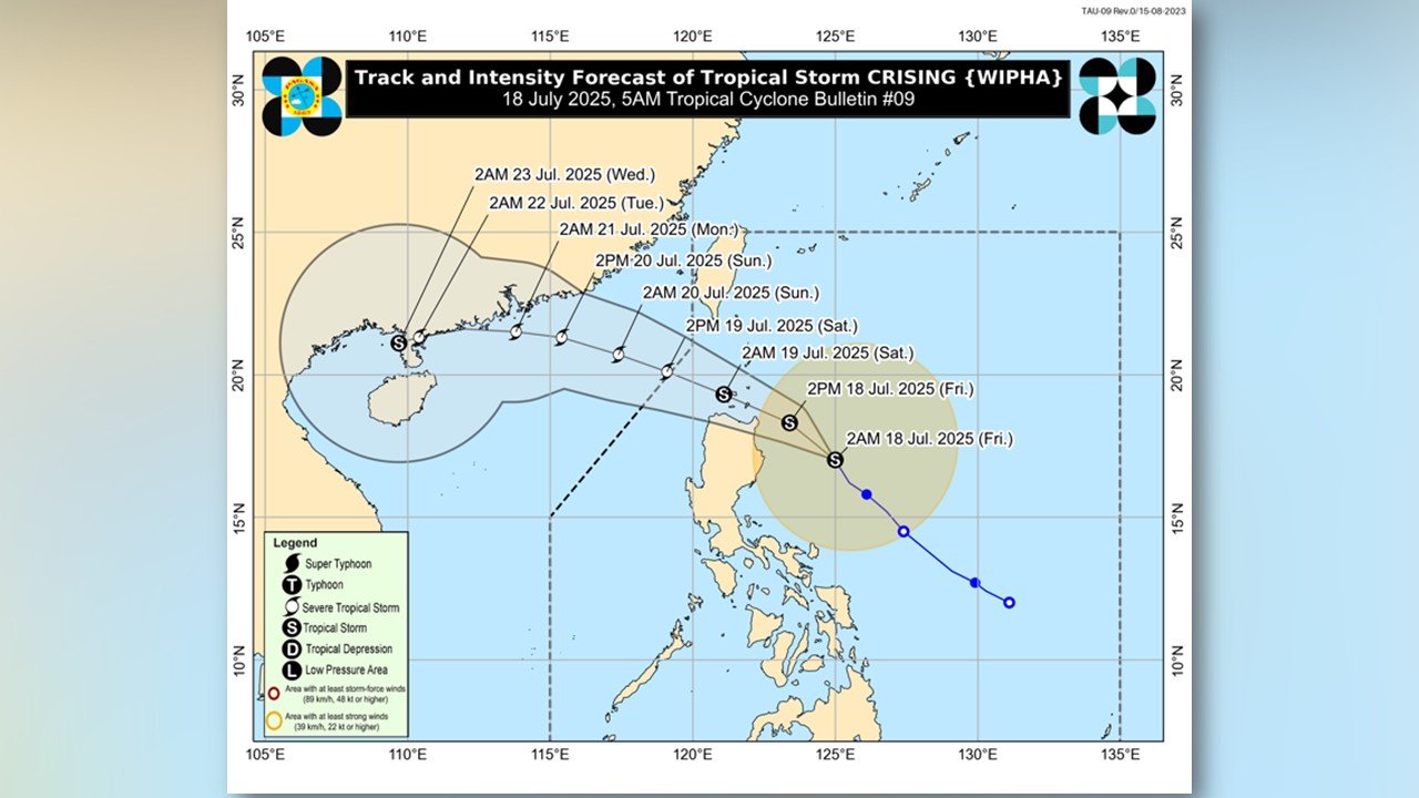 Bagyong Crising, lalong lumakas, signal no. 2 itinaas sa 8 lugar sa hilagang Luzon