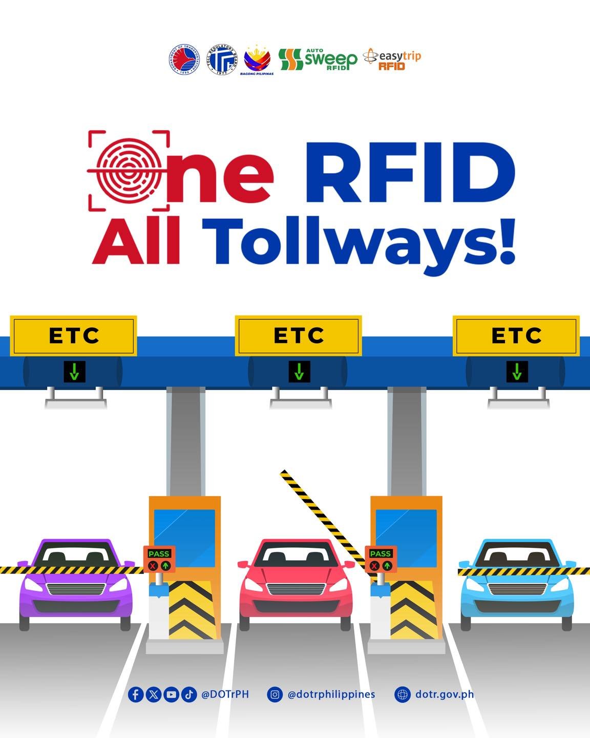 One RFID, All Tollways
